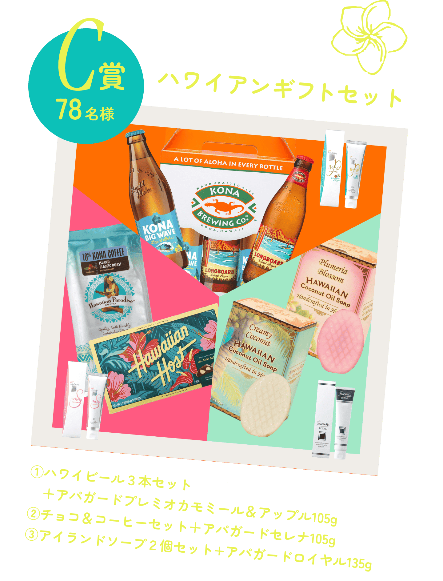 C賞 36名様 ハワイアンギフトセット